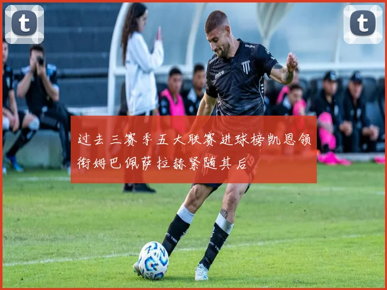 过去三赛季五大联赛进球榜凯恩领衔姆巴佩萨拉赫紧随其后